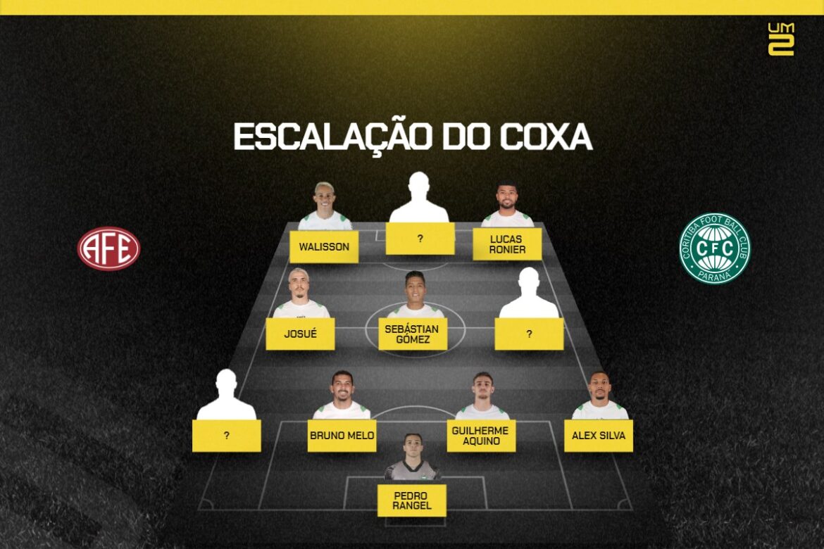 ferroviaria-x-coritiba:-escalacoes-confirmadas-para-o-duelo-da-serie-b