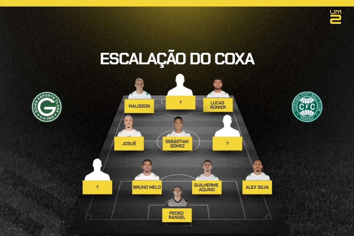 goias-x-coritiba:-escalacoes-confirmadas-para-o-duelo-da-serie-b
