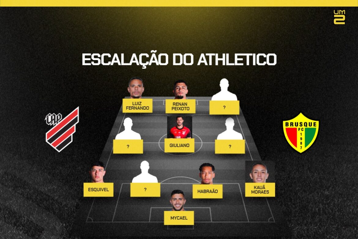 athletico-x-brusque:-escalacoes-confirmadas-para-o-duelo-da-copa-do-brasil