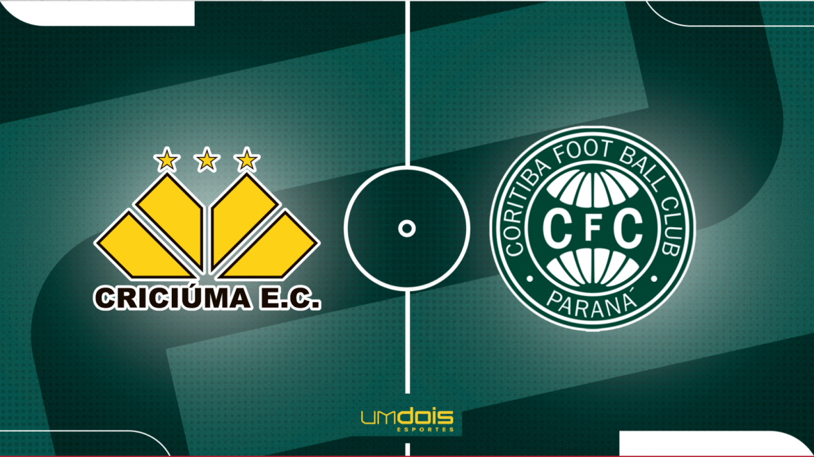 criciuma-x-coritiba:-saiba-onde-assistir-e-palpites-–-serie-b-–-26/05/2025