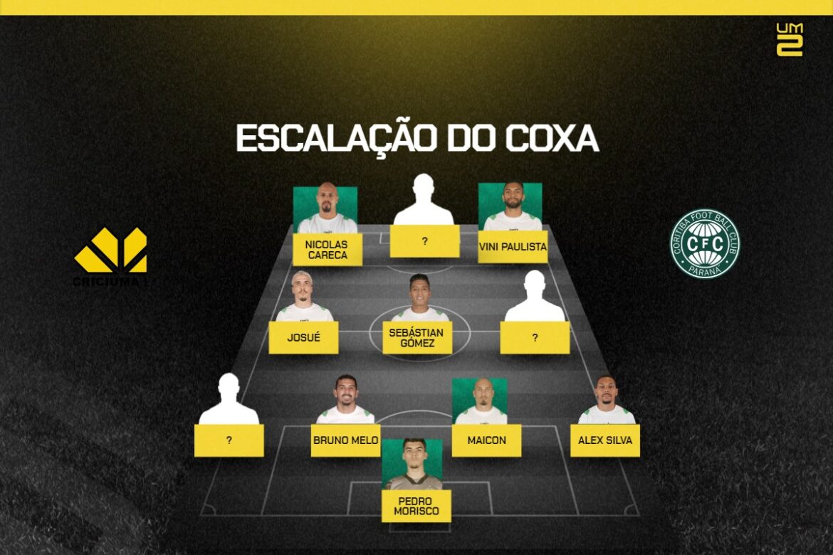 criciuma-x-coritiba:-escalacoes-confirmadas-para-o-duelo-da-serie-b