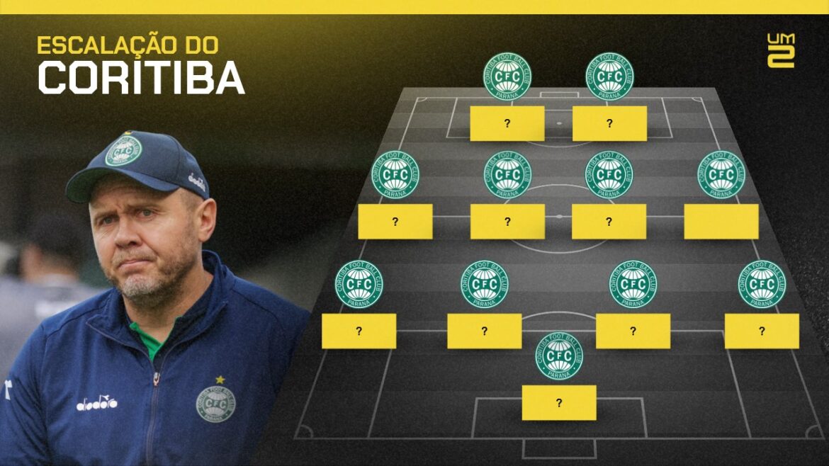 crb-x-coritiba:-escalacoes-confirmadas-e-onde-assistir